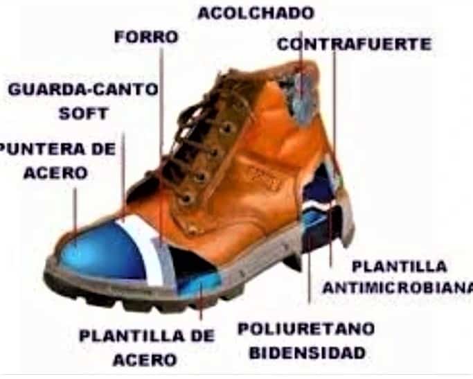 que debe tener un buen calzado de seguridad